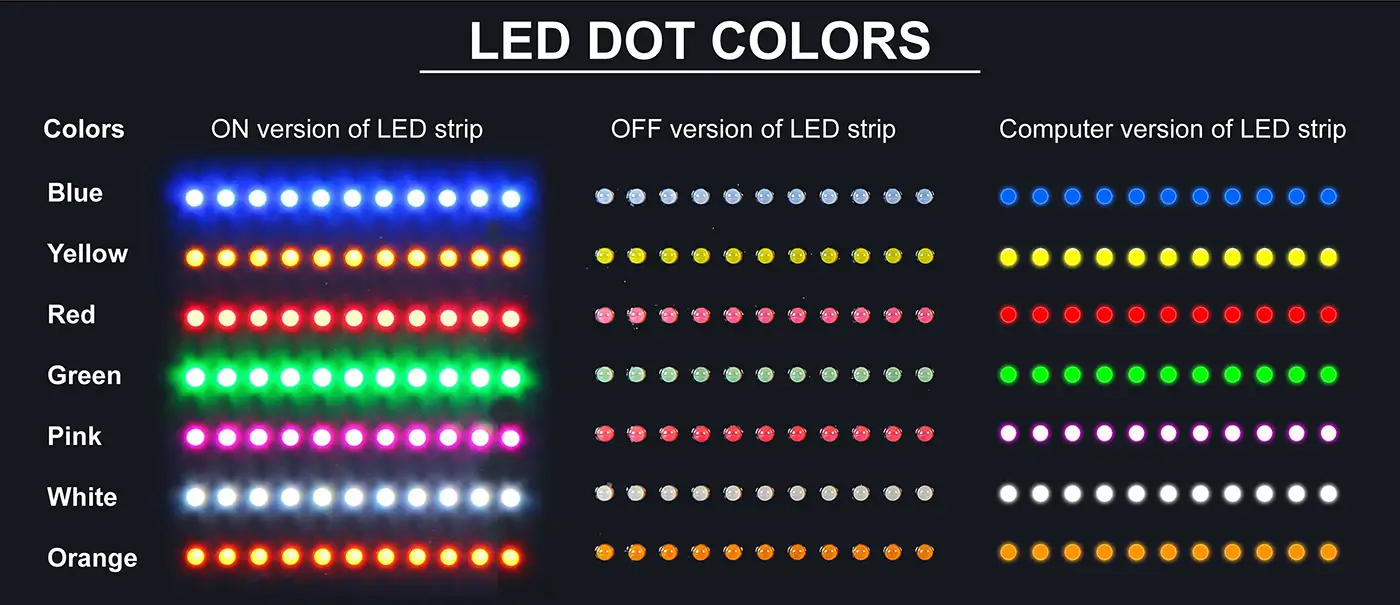 LED Colors